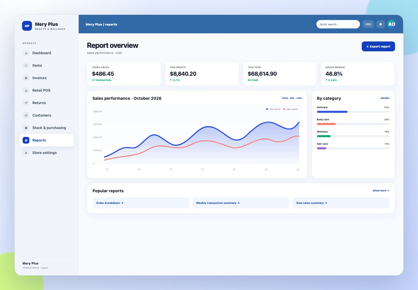 Mery Plus retail reporting screen